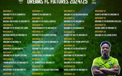 Dreams FC To host all their home matches at the TUBA astro turf in Bortianor Ngleshie Amanfro Constituency