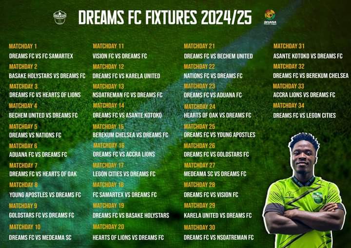 Dreams FC To host all their home matches at the TUBA astro turf in Bortianor Ngleshie Amanfro Constituency